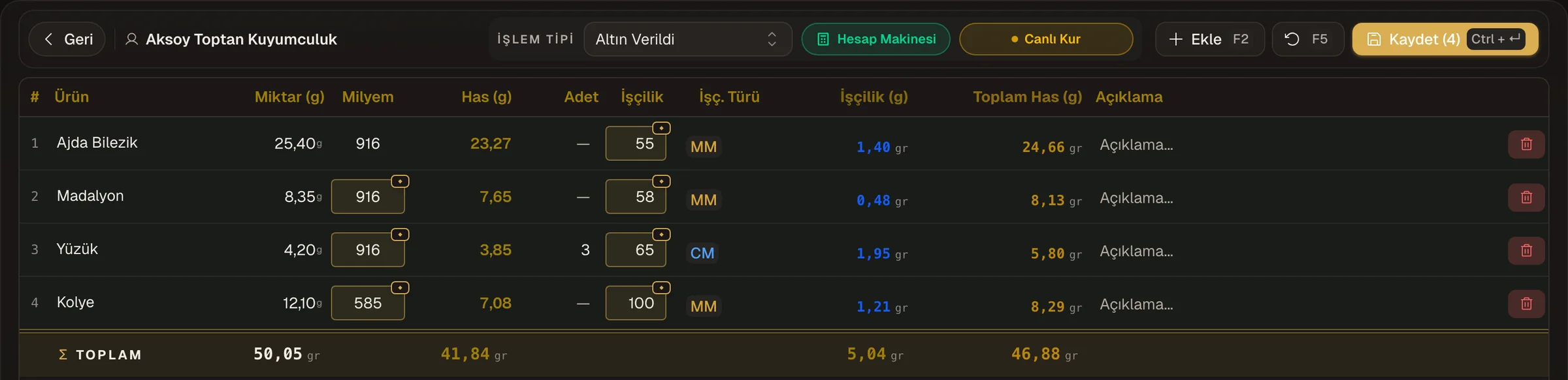 Altın Verildi giriş tablosu: dört satırda ürün, miktar, milyem, has, işçilik ve toplamlar